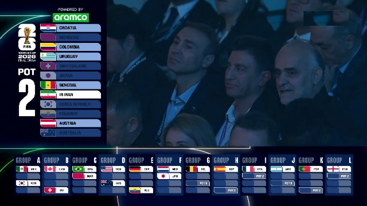 امیر قلعه نویی در مراسم قرعه کشی جام جهانی1 امیر قلعه نویی در مراسم قرعه کشی جام جهانی1