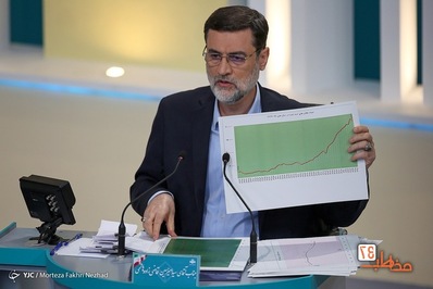 مناظره نامزد‌های انتخابات ریاست‌جمهوری ۱۴۰۰