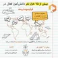 بیش از ۳۰ میلیون دقیقه بازدید از «فیلیمومدرسه» / تهرانی‌ها و جمعه‌ها رکورد زدند