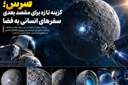 سرس؛ سیاره کوتوله‌ای با نشانه‌های آب و مواد آلی! + جزئیات