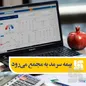 جزییات برگزاری مجمع عمومی صاحبان سهام بیمه سرمد