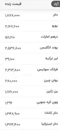 اعلام جدیدترین قیمت دلار، یورو و ارز‌های مهم در بازار تهران جمعه ۲۳ مرداد