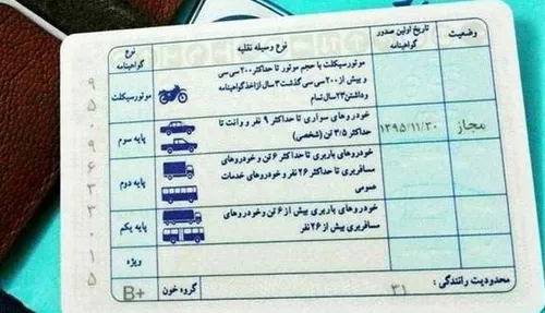 تجمیع گواهینامه&zwnj;های رانندگی در یک کارت