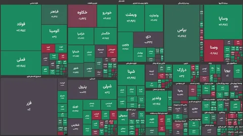 رشد ۱۸ هزار واحدی شاخص کل بورس در آغاز معاملات