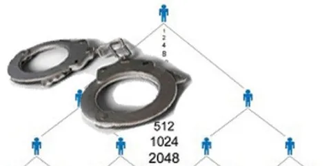 دستگیری ۱۷ سرشاخه شرکت هرمی در کرج