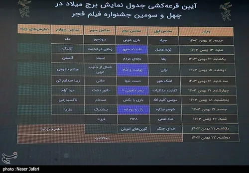 برنامه نمایش سینما&zwnj;های جشنواره فیلم فجر ۴۳ اعلام شد