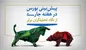پیش‌بینی بورس از نگاه کارشناسان بازار سرمایه