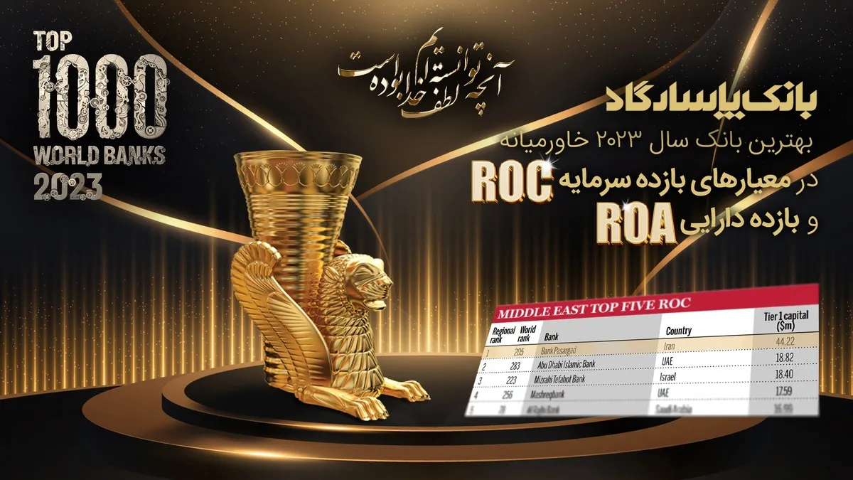بانک پاسارگاد بهترین بانک سال ۲۰۲۳ خاورمیانه در معیارهای بازده سرمایه (ROC) و بازده دارایی (ROA)
