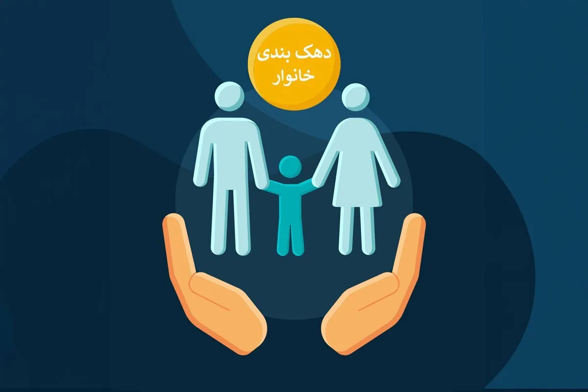 تغییرات در دهک‌بندی و یارانه؛ زمان ثبت‌نام سهام عدالت اعلام شد