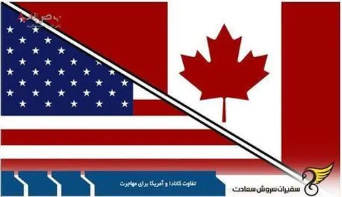 مقایسه ۳ تفاوت اساسی کانادا و آمریکا برای مهاجرت + جدول و جزئیات