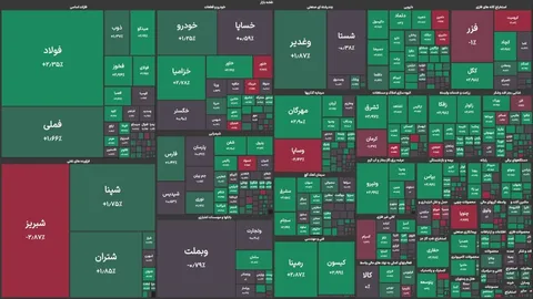 بورس تهران سبز شد