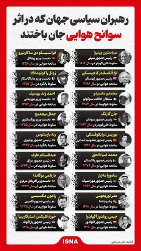 فیلم+ اظهارات رئیس بیمارستان فارابی در مورد مجروحان چشمی ناآرامی‌های اخیر