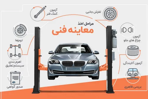 آیا همه پایتخت نشینان به مراکز معاینه فنی مراجعه می&zwnj;کنند؟