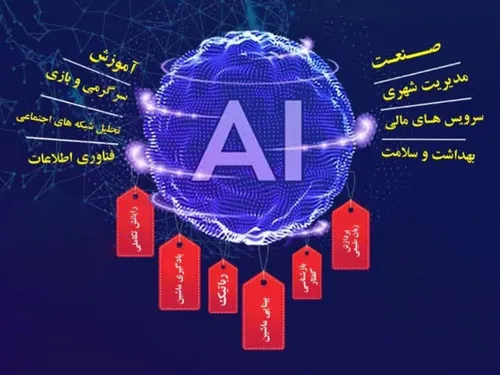 حمایت ایرانسل از رویداد استارتاپی &laquo;هوش مصنوعی از داده تا ثروت&raquo;