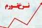 تصویر تکان‌دهنده از انفجار قیمت‌ها در دولت رئیسی!