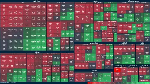 سقوط آزاد ۱۹۰۰۰ واحدی بورس