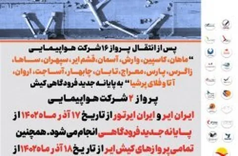 پرواز تمامی شرکت‌های هواپیمایی از ۱۸ آذر از پایانه جدید فرودگاهی کیش