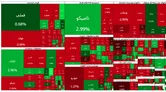 افت شدید بورس؛ امروز یکشنبه ۱۲ مهر