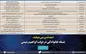 شبکه خانوادگی در دولت ابراهیم رئیسی