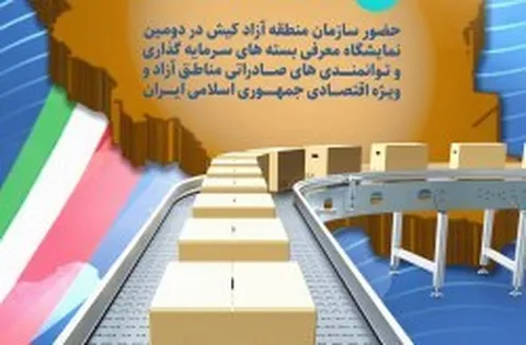 حضور پر رنگ سازمان منطقه آزاد کیش در مهمترین رویداد اقتصادی کشور