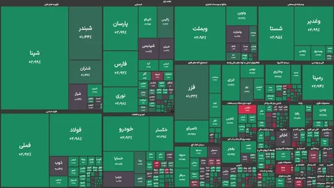 صعود ۴۴ هزار واحدی شاخص بورس در معاملات امروز