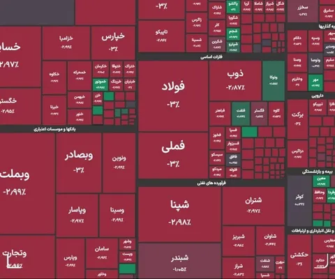 شاخص کل بورس امروز اردیبهشت ماه