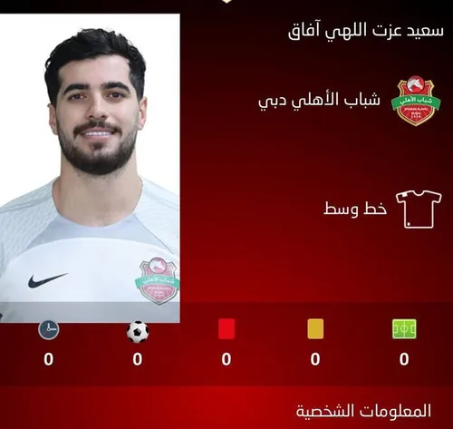 پایان یک شایعه عجیب درباره سعید عزت&zwnj;اللهی