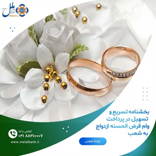 موسسه اعتباری ملل ابلاغ کرد