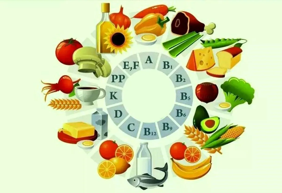 ۲ ویتامینی که عمرتان را طولانی می‌کند