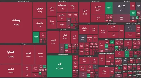 افت گسترده قیمت‌ها در ابتدای معاملات بورس امروز