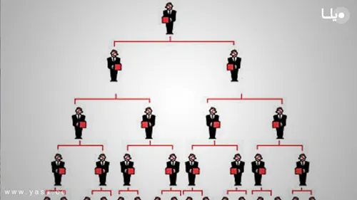 انهدام باند هرمی موسوم به شرکت هیونت