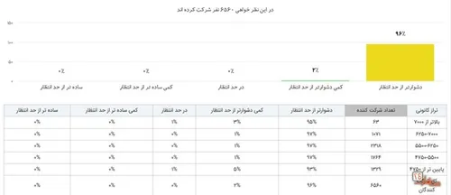 دختر جوان خود را زیر قطار مترو انداخت! + ویدئو